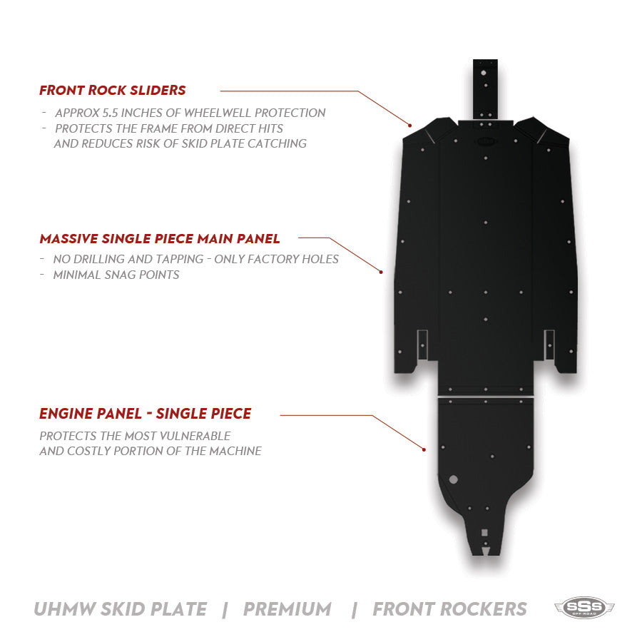 Skid Plate | Premium 3-Piece | UHMW | Polaris RZR Pro R 4