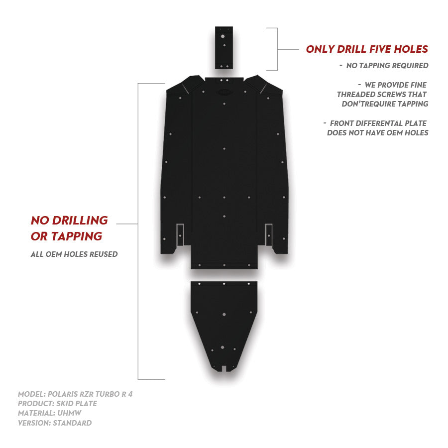 Skid Plate | Premium 3-Piece | UHMW | Polaris RZR Turbo R 4