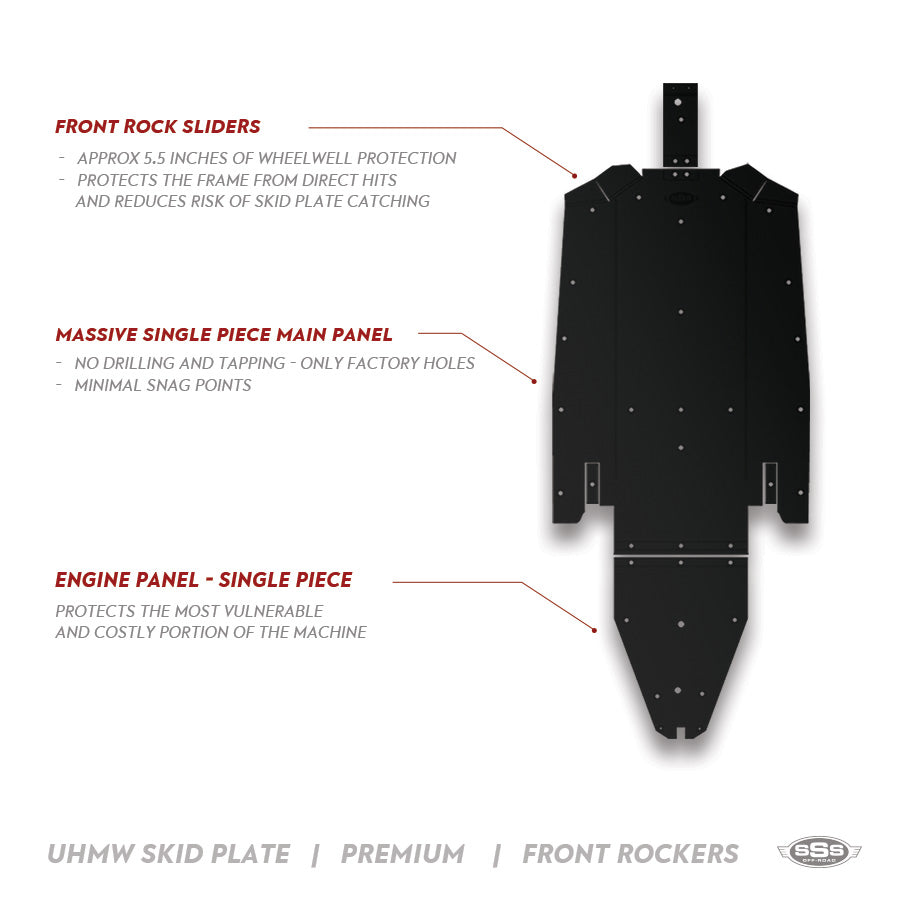 Skid Plate  |  Premium 3-Piece  |  UHMW  |  Polaris RZR Turbo R 4