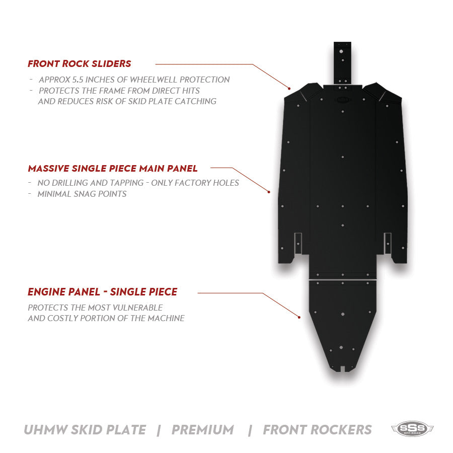 Skid Plate | Premium 3-Piece | UHMW | Polaris RZR Turbo R 4